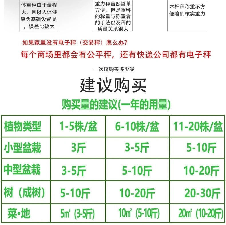 花肥蔬菜复合肥盆栽家用通用型植物种花有机缓释氮磷钾肥料复合肥5斤
