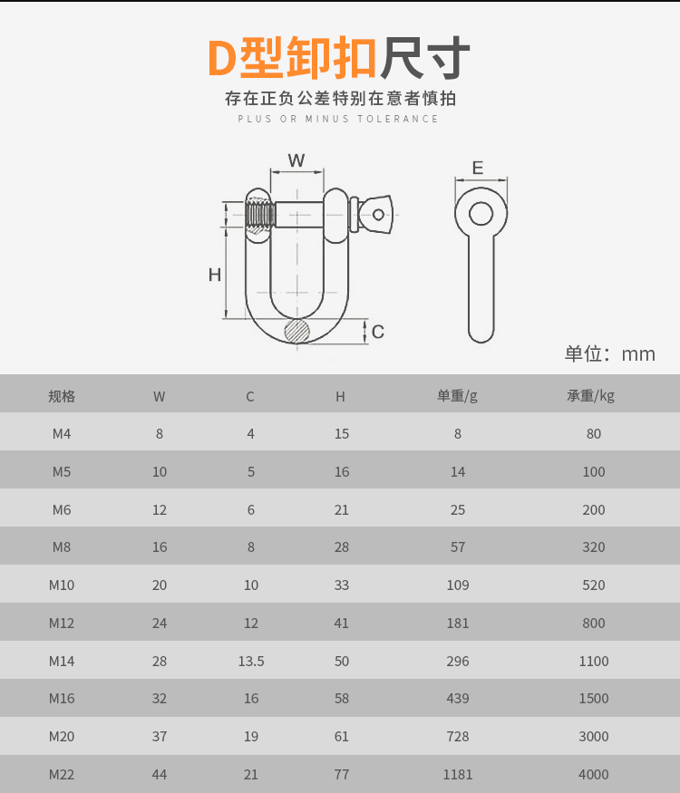 卸扣规格型号表图片图片