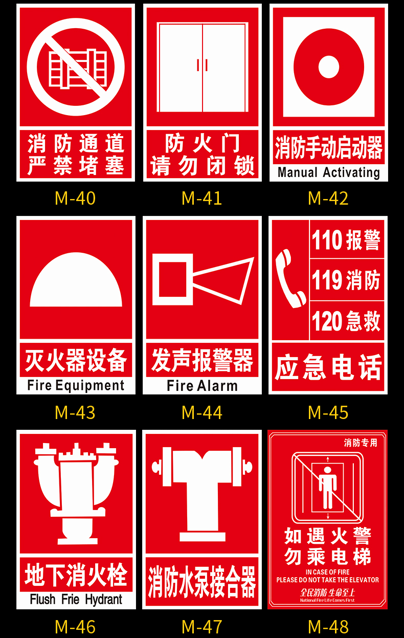 灭火器消火栓消防栓的使用方法说明贴纸消防安全标识标志牌灭火器放置