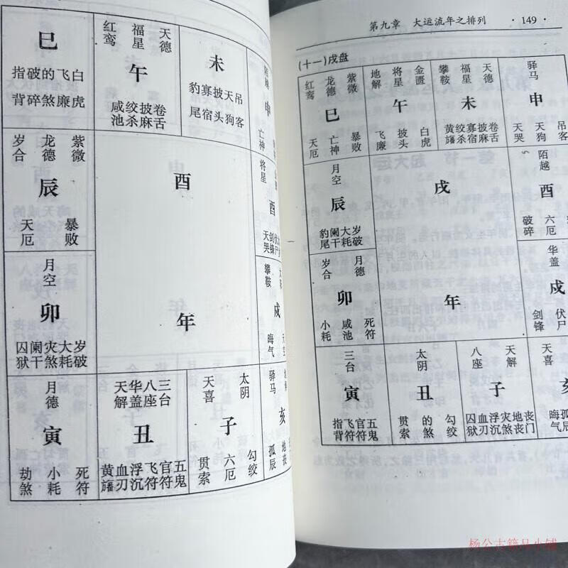 10，名人字畫八字天名師書批命絕技八字速查表名人盲派八字金口訣收藏