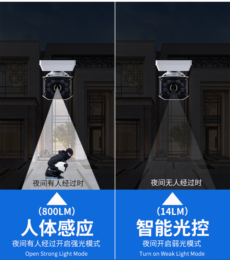 太阳能假摄像头模型仿真模拟监控摄像头家用室户外感应闪灯不用电新款