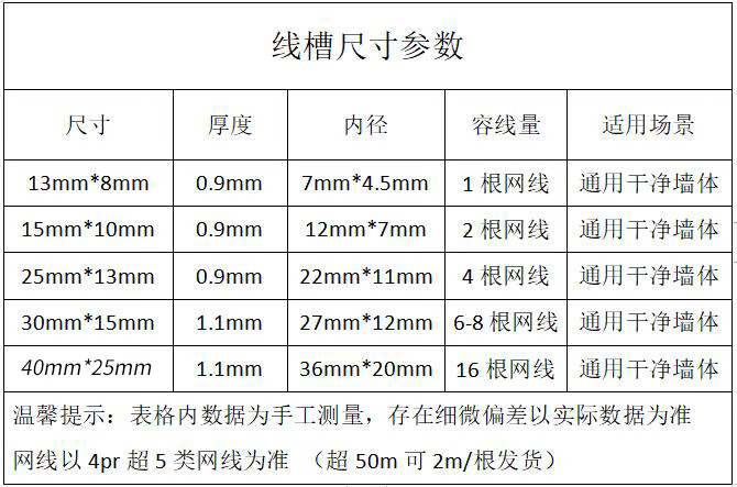 明线遮挡自粘弧形pvc线槽明装美化隐形家用防踩走地线方形电线槽 极简