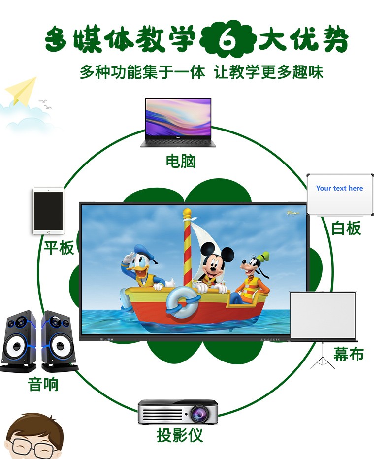 4k智能會議平板觸摸一體機6585吋交互式白板觸控電視教學觸屏歐格達