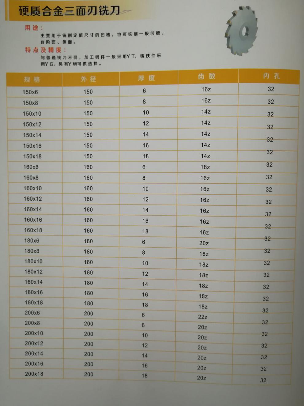 适用镶合金三面刃铣刀yg8焊接铣刀片w2焊刃钨钢三面刃铣刀63200mm1003