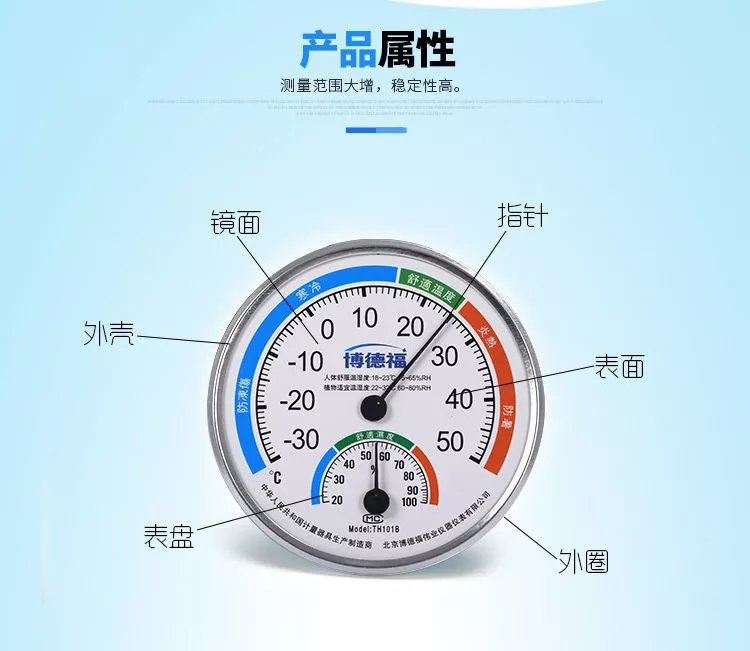 3，溫度計家用室內室溫精準房客厛溫度表臥室大號溫溼度計 底座款 【白色】