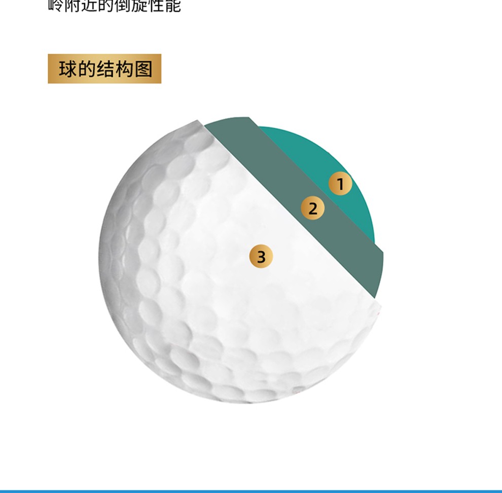 honma红马高尔夫球 二层球 三层球 golf比赛球练习球 x4 四层球【图片
