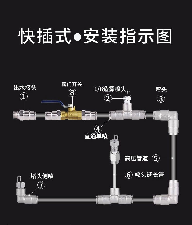 三通水管接头安装步骤图片