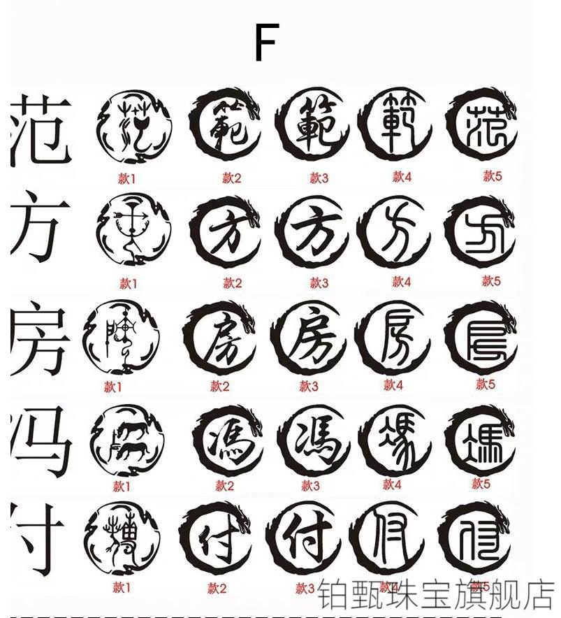 狗牌项链刻字内容图片