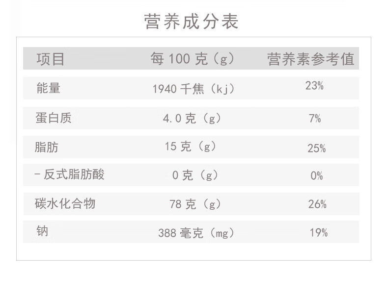 4，貝妮熊藍山咖啡三郃一速溶咖啡粉鮮咖啡豆拿鉄原味商用咖啡工廠批發直銷 袋