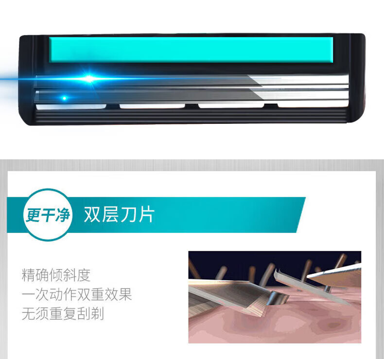吉列【官方授权】吉列威锋双层刮胡刀片 手动剃须刀不锈钢男士刮 1刀架30刀片
