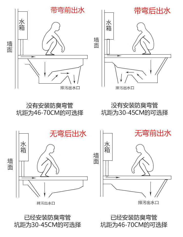 九牧王岩板蹲便器水箱套装蹲坑式马桶防臭大便池厕所蹲厕白金单蹲