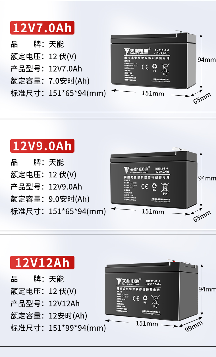 5ah儿童玩具车三轮摩托小汽车12v大容量蓄电池 天能12v4.