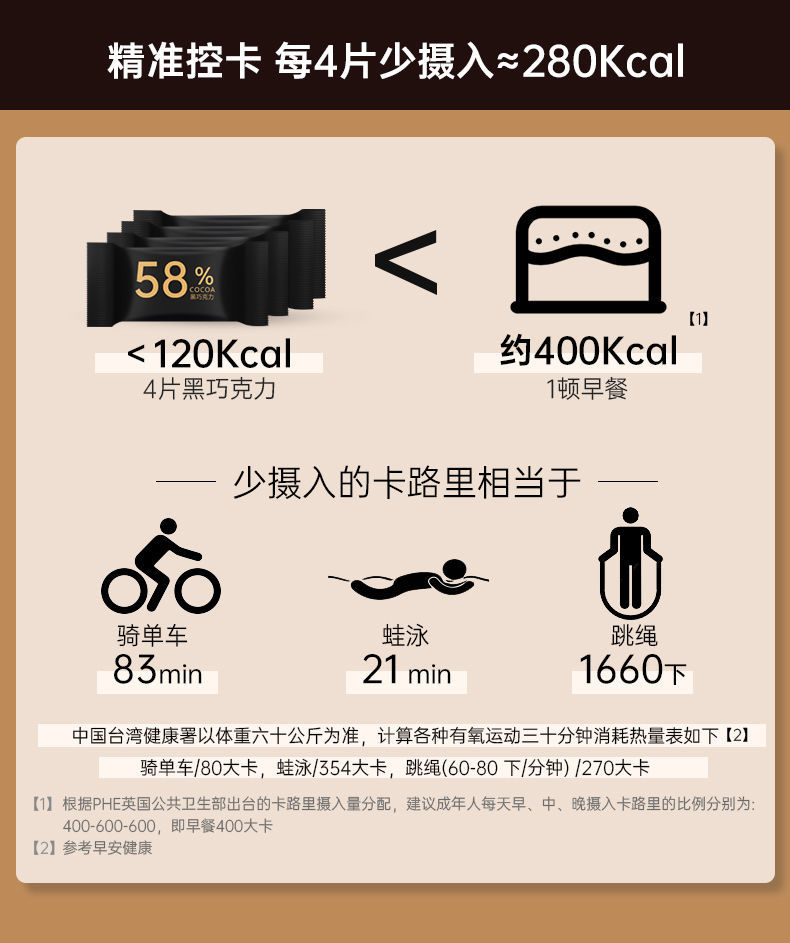 得人如鱼纯黑巧克力巧克力礼盒装散装休闲烘焙零食 无蔗糖松露黑巧90g