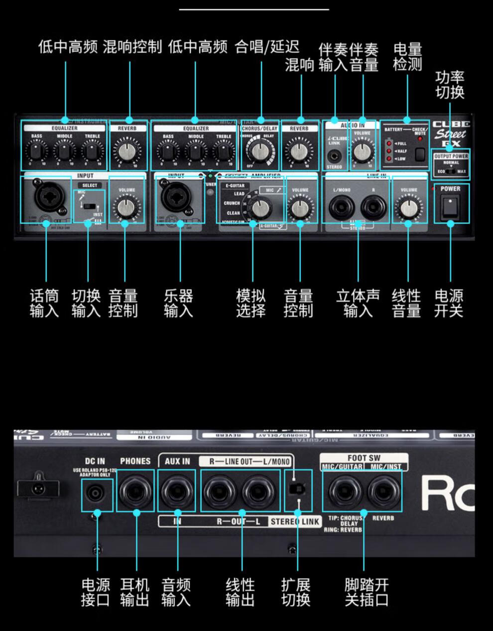 罗兰ex音箱使用教程图片