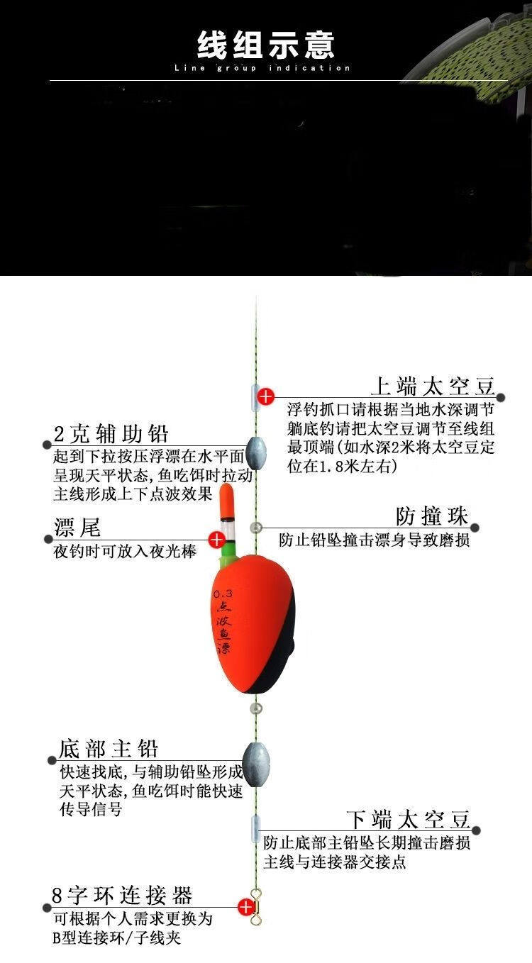 全自动找底鱼漂免调远投浮漂高灵敏加粗醒目点波漂渔具套装鲫鱼漂其他