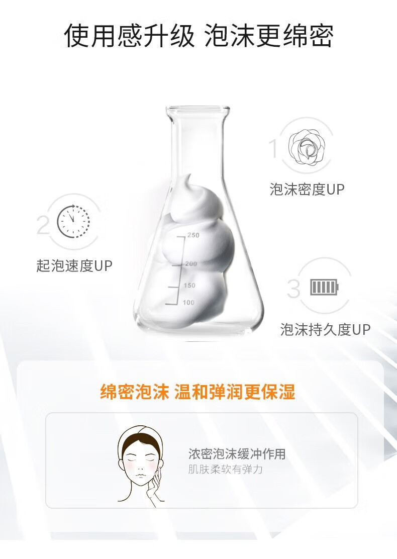 城野医生（DR.CI:LABO）氨基酸洗面奶男女泡沫绵密温和亲肤毛孔控油水黑头润洁面护肤品 氨基酸洗面奶 120g