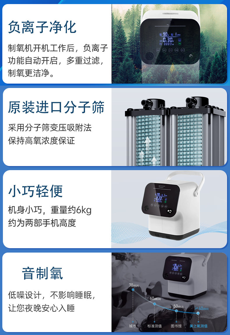 zy1s製氧霧化一體機制氧機家用孕婦吸氧機老人氧氣機車載yz醫院霧化款