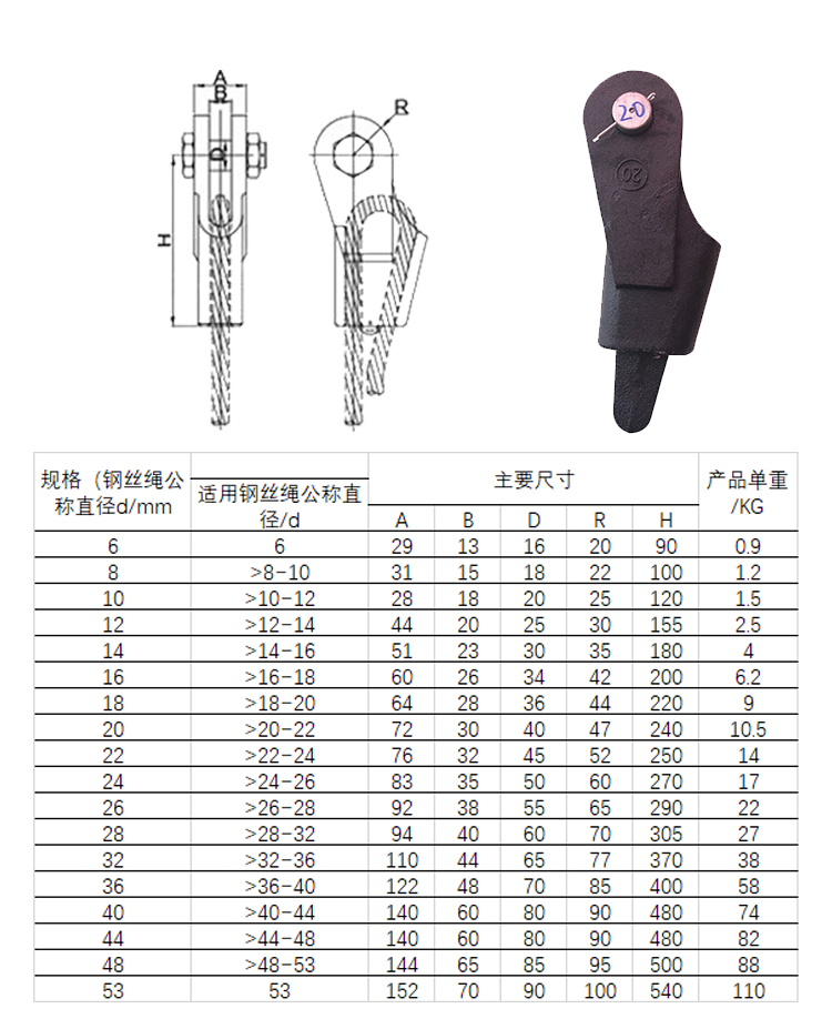 单轨吊配件明细图片