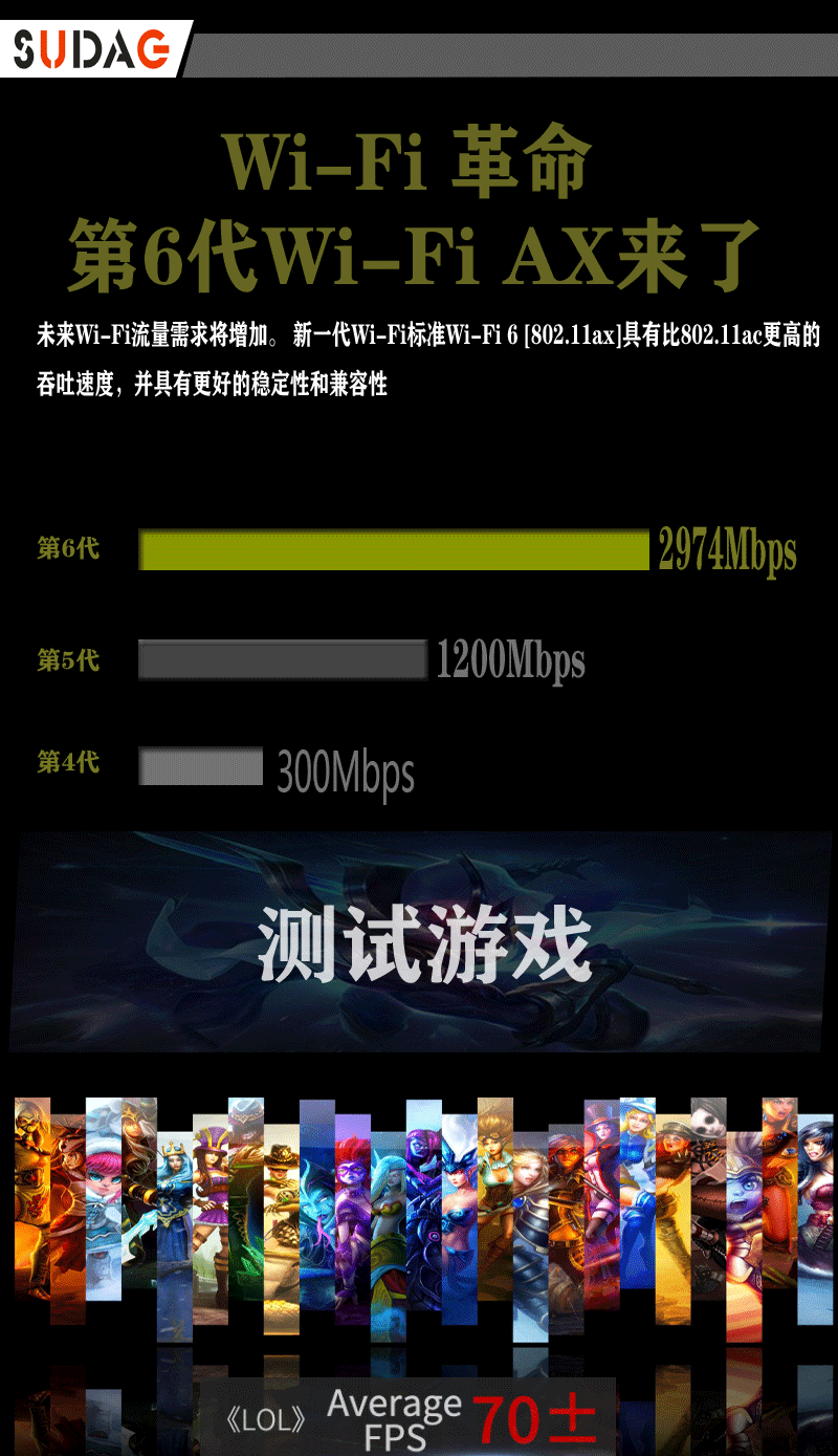 intelax210ax2009260ac雙頻5g臺式機內置pcie千兆無線網卡藍牙sd31654