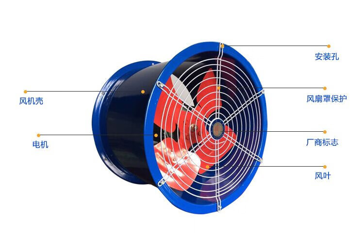 圆形风机380v强力工业大功率厨房散热通风排气低噪音轴流风机220v 6