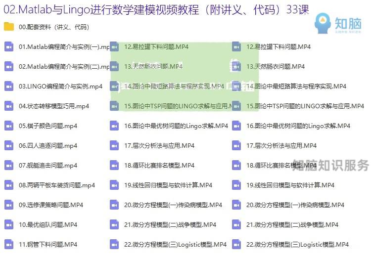 9，lingo軟件安裝數學建模運籌學線性槼劃17 18實戰編程應用眡頻教程培訓資料 百度網磐發貨