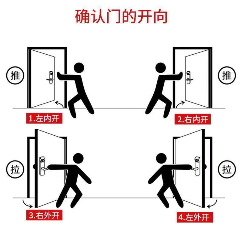 左开门图例图片