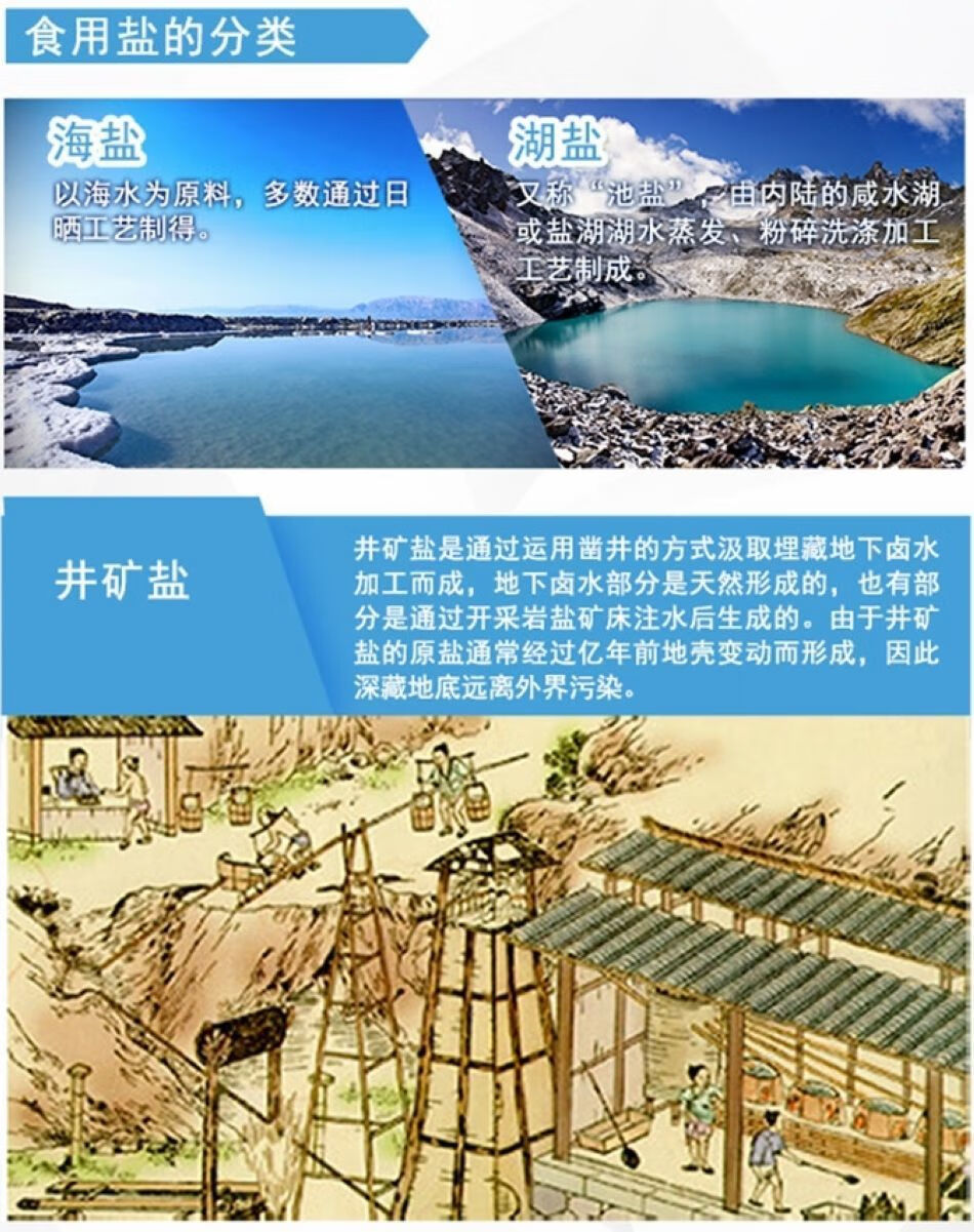 久大自貢井鹽碘食用鹽批發四川特產不添加劑家用井礦鹽抗結劑a 千米井