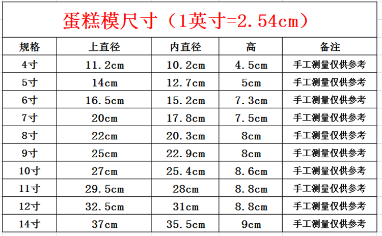 空氣炸鍋模具 烘焙戚風生日蛋糕模具空氣炸鍋家用活底不粘4/5/6/7/8/9