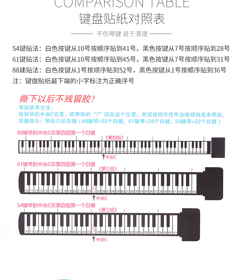 荣凯琴键贴钢琴电子琴电钢琴键盘贴纸61键88键通用款无痕键盘贴 通用
