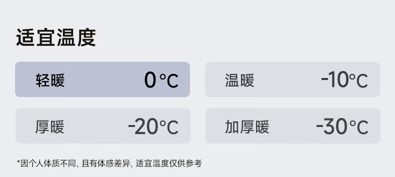 高梵黑金鹅绒服4.0短款2024年新先锋羽绒服高定巴黎男士款男士羽绒服 先锋-高定巴黎黑 L详情图片20