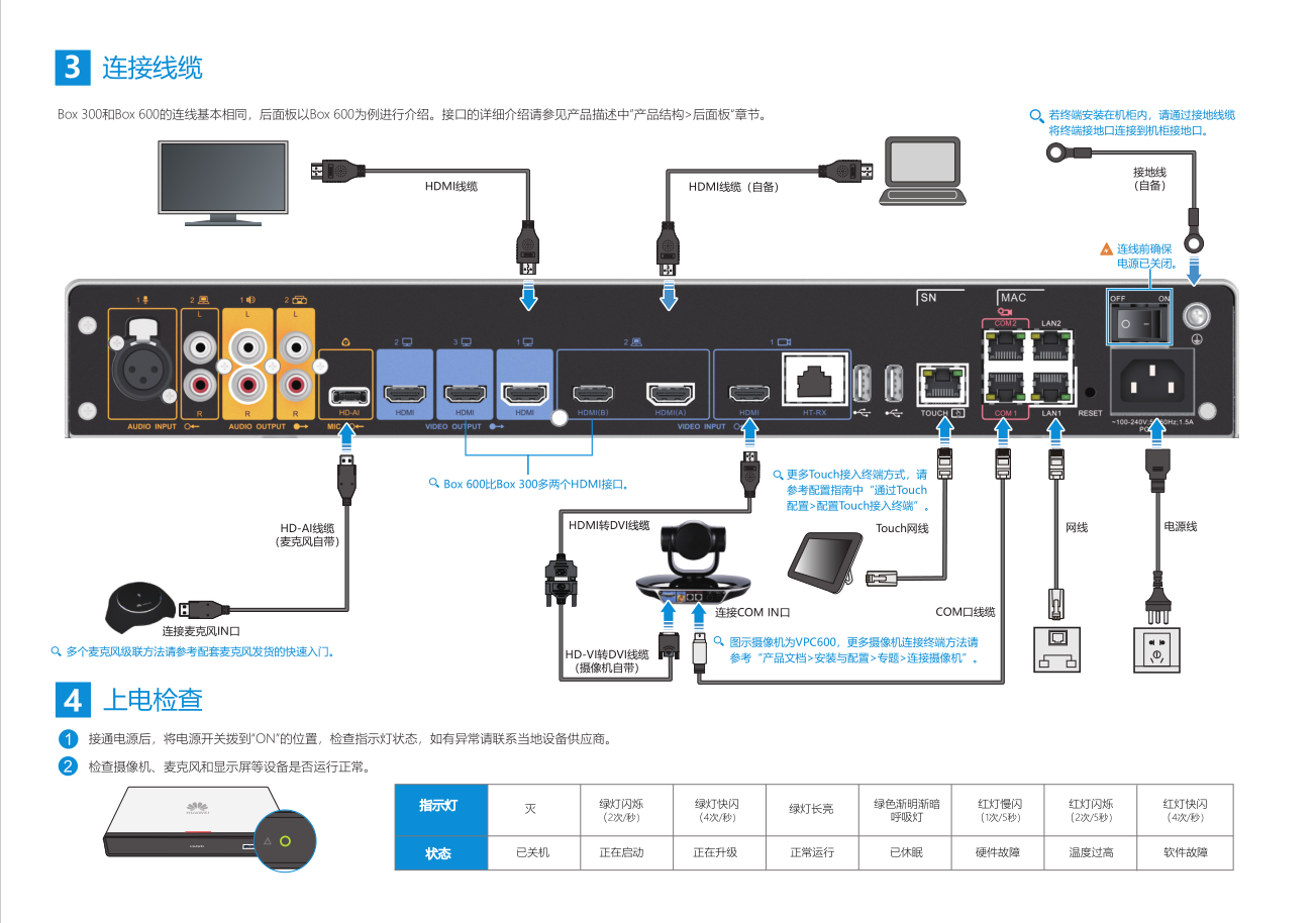 渠良華為(huawei) cloudlink box300 box 600高清視頻會議電視終端