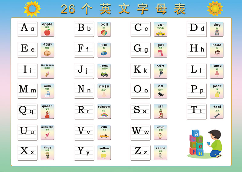 26個英文字母表大小寫筆順筆畫少兒啟蒙海報貼紙貼圖掛圖牆貼d款字母