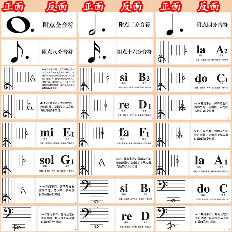 五线谱卡片 钢琴88键五线谱识谱卡片164张音符早教闪卡乐器乐理知识