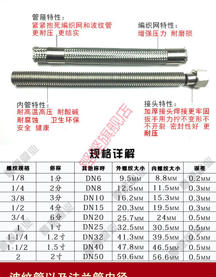 304不锈钢波纹管1寸dn25高温高压蒸汽软管工业金属软管钢丝编织管3041