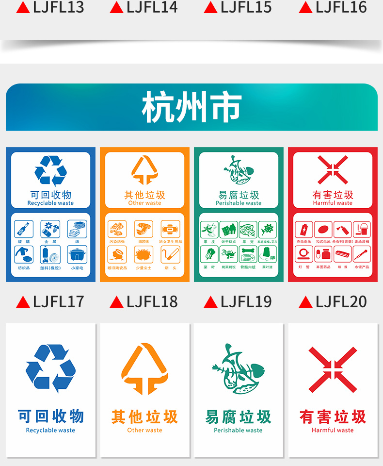 垃圾分類標識貼紙蘇州垃圾桶箱提示牌環保標誌標牌宣傳語海報可回收物