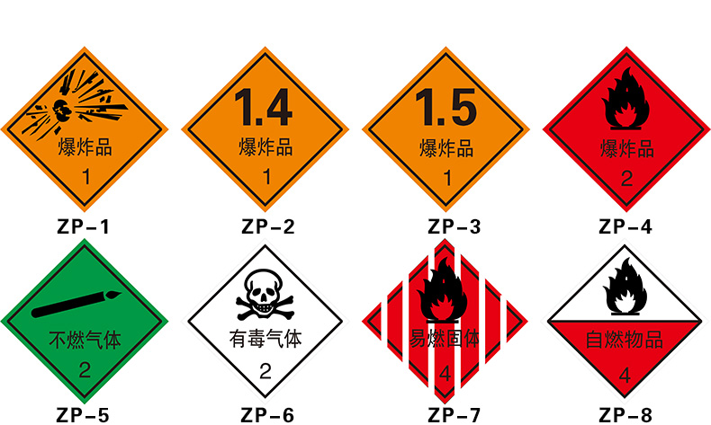 非易燃无毒气体标识图图片