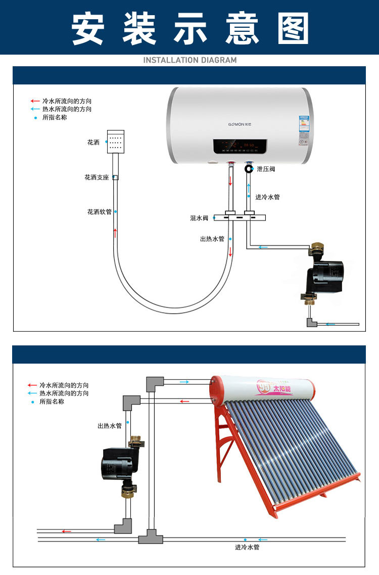 24v无刷直流饮水机太阳能然气电热水器高扬程增压循环水泵12v9米泵