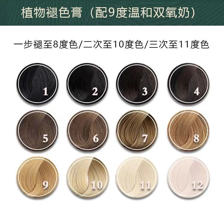 wnfd头发褪色剂染过黑的褪色膏头色剂漂发剂褪色膏不伤粉褪色一盒装齐