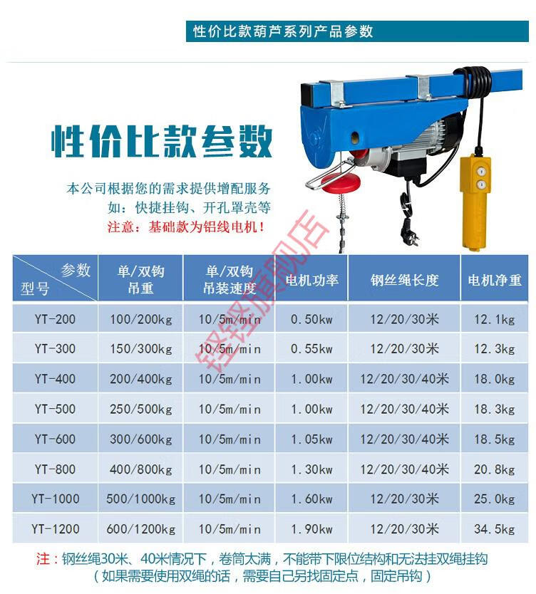 一吨电葫芦吊机安装图图片