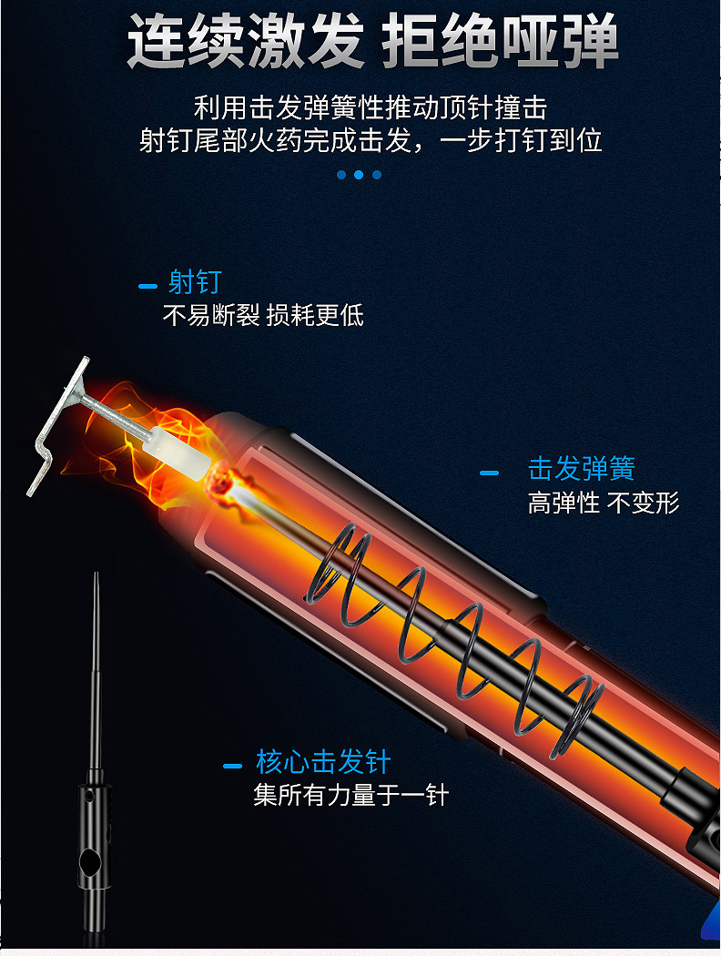 吊顶神器击发原理图图片