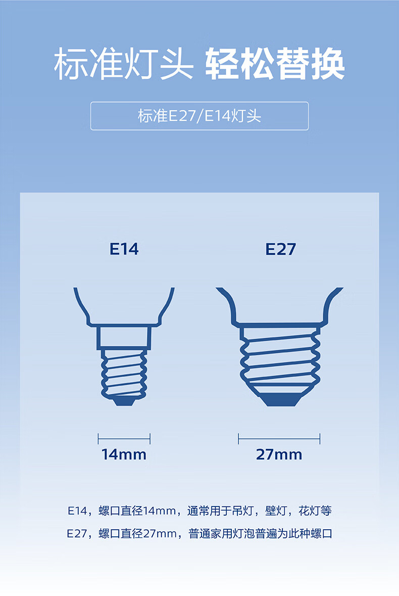 灯泡螺口规格图解图片