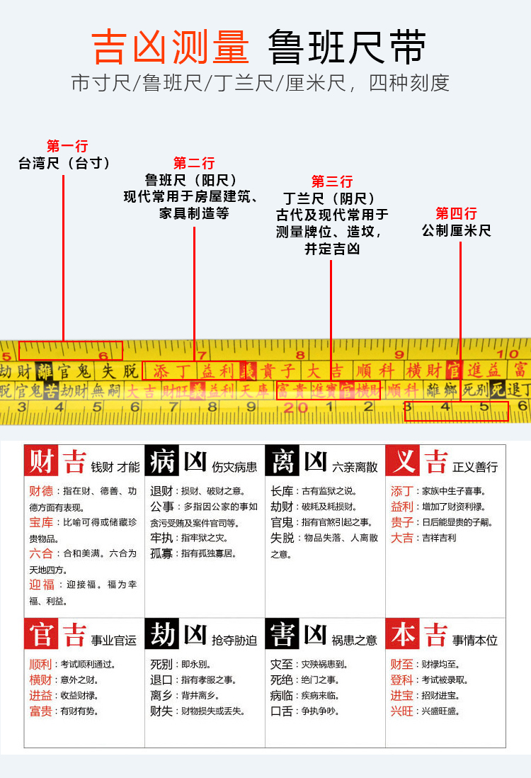 卷尺鲁班风水尺5米10米木工家用测量工具高精度钢卷尺软尺盒尺嗣音5米