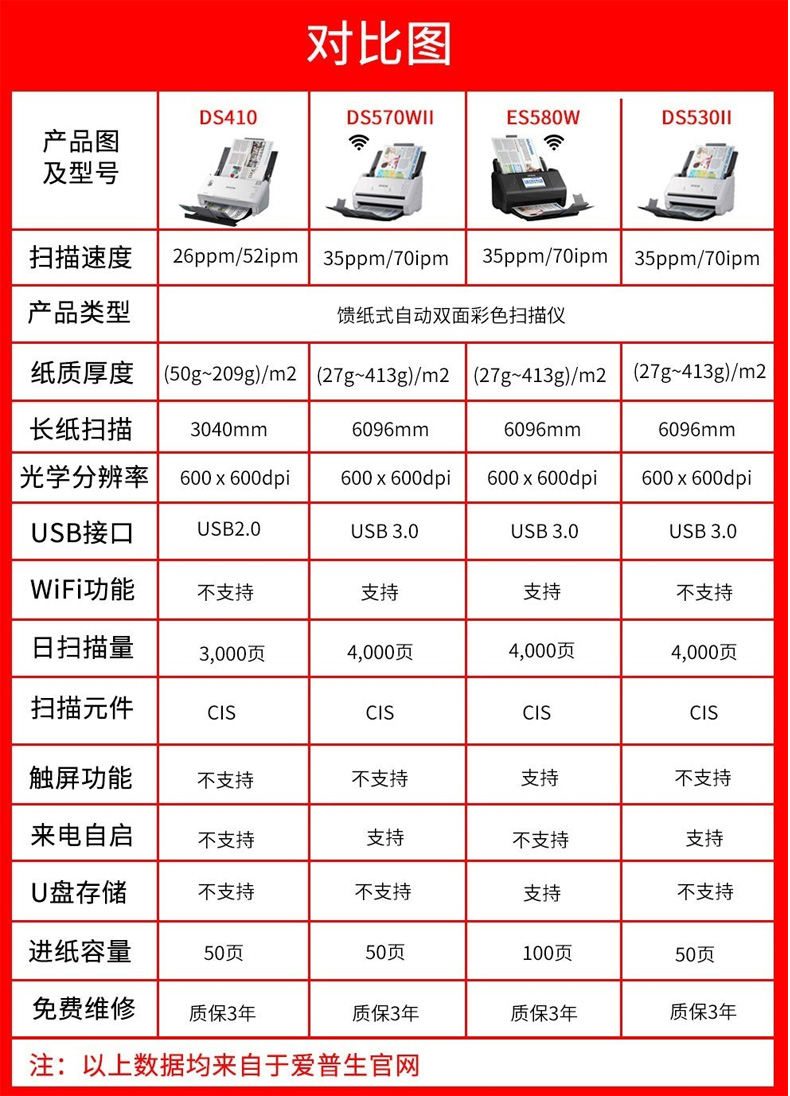 爱普生(epson)顺丰epsonds570wii/es580w/410/530彩色扫描仪高速高清w