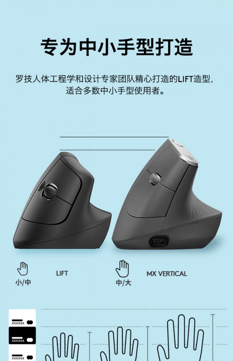 无线蓝牙垂直鼠标人体工学鼠标中小公鼠标 lift 白色 罗技桌垫 官方