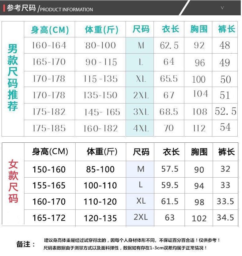 新款 运动套装男 21夏季棉质套装男夏季圆领短袖短裤情侣运动装两件套休闲跑步运动服套装黑色男款4xl码 上衣 短裤 图片价格品牌报价 京东
