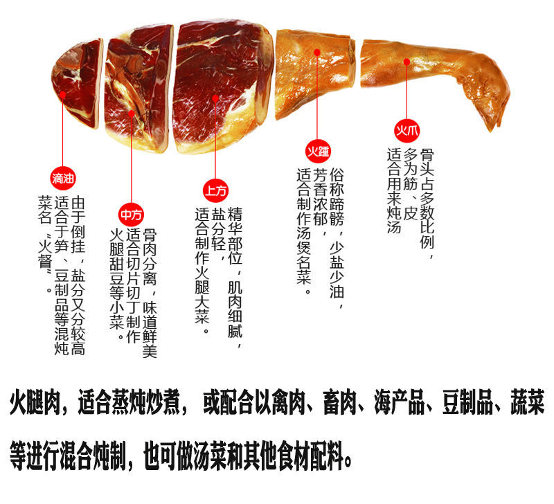 金华火腿250-2斤金华两头乌火腿煲汤老火腿肉 500克火腿蹄髈部位