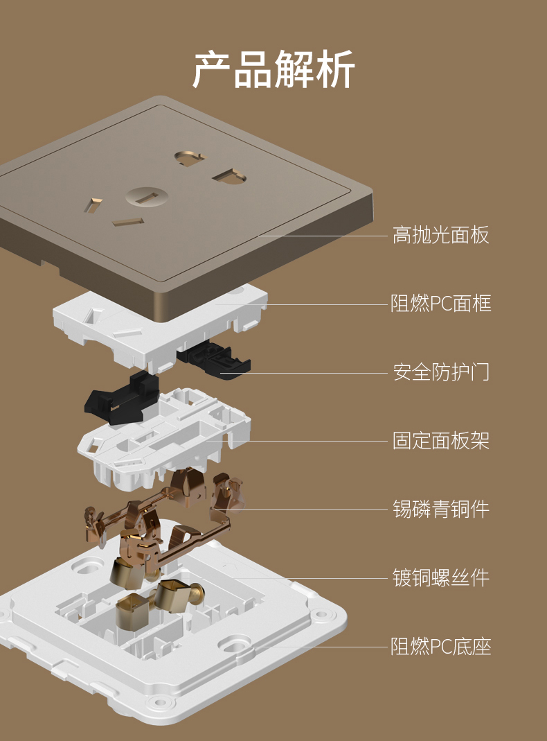 墙壁插座内部结构图图片