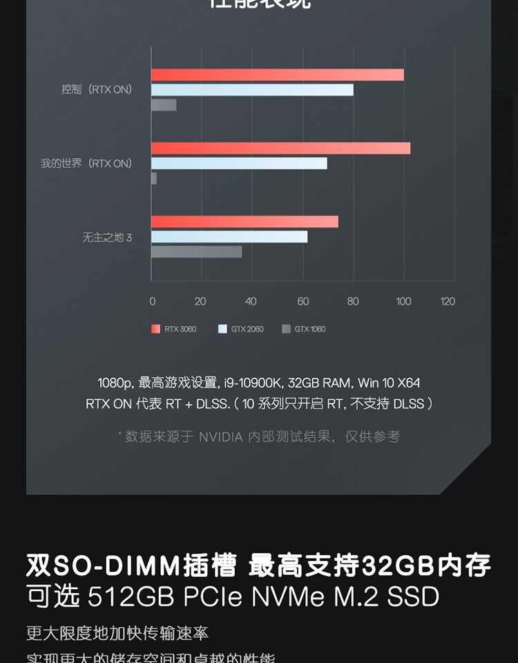 戴尔dell笔记本游匣g15游戏本156英寸吃鸡学生设计游戏笔记本电脑i