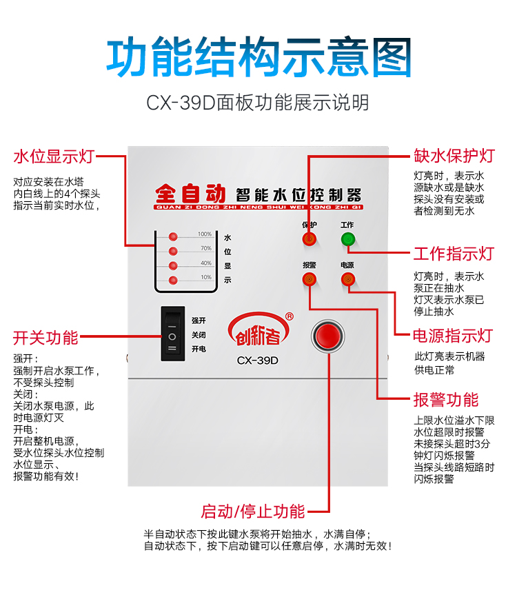 全自動水位控制器水箱水塔抽水上水水泵智能報警保護感應開關220v給排