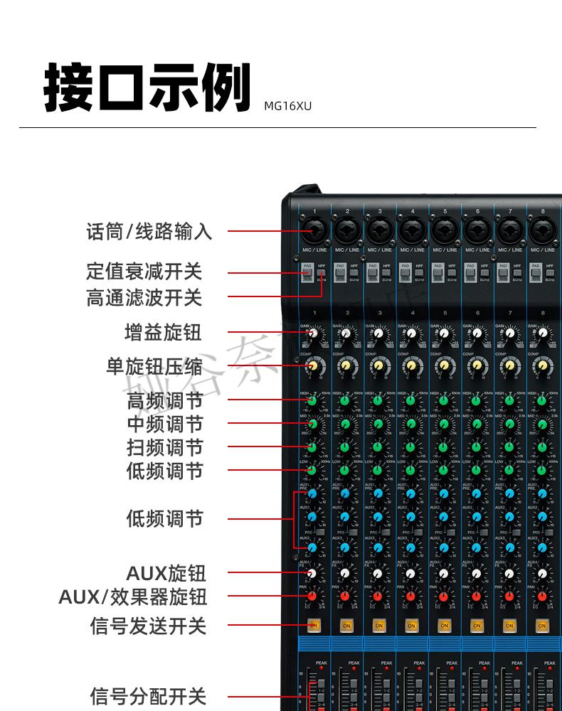 雅马哈mg166cx中文图解图片